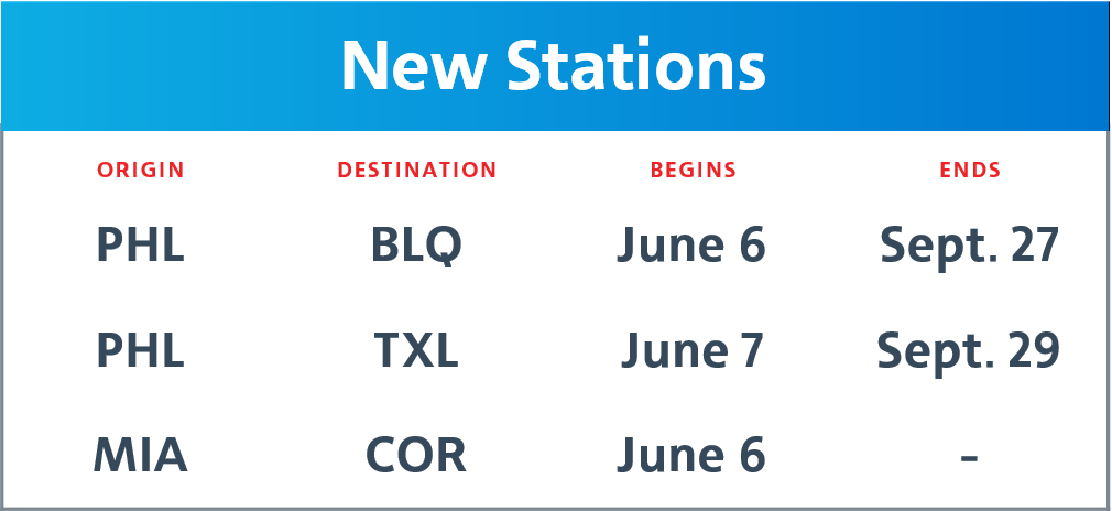 American Airlines Cargo introduces three new stations this summer